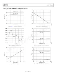 AD7171BCPZ-REEL7 Datasheet Page 8