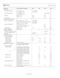 AD7177-2BRUZ-RL7 Datasheet Pagina 6