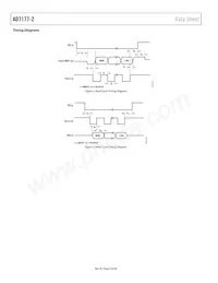 AD7177-2BRUZ-RL7 Datasheet Pagina 8