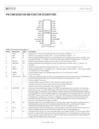 AD7177-2BRUZ-RL7 Datasheet Pagina 10