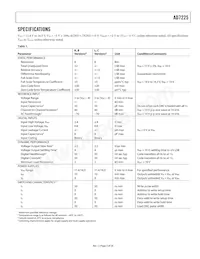 AD7225CRSZ-RL Datasheet Pagina 3