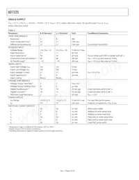 AD7225CRSZ-RL Datasheet Pagina 4