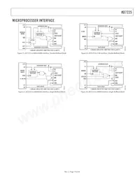 AD7225CRSZ-RL Datasheet Pagina 19