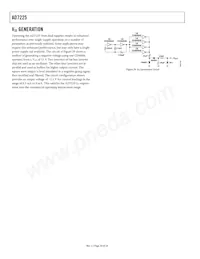 AD7225CRSZ-RL Datasheet Pagina 20