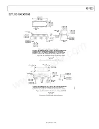 AD7225CRSZ-RL Datasheet Pagina 21