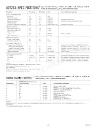 AD7233BNZ Datasheet Pagina 2