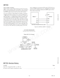 AD7233BNZ Datasheet Pagina 8