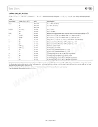 AD7265BCPZ-REEL Datenblatt Seite 5