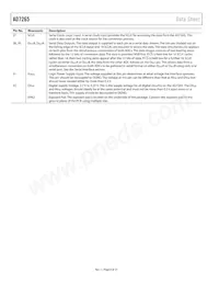 AD7265BCPZ-REEL Datasheet Pagina 8