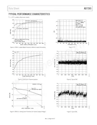 AD7265BCPZ-REEL Datasheet Pagina 9