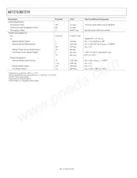 AD7273BUJZ-REEL7 Datasheet Pagina 4