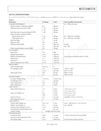 AD7273BUJZ-REEL7 Datasheet Pagina 5