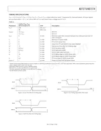 AD7273BUJZ-REEL7 Datasheet Pagina 7