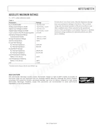 AD7273BUJZ-REEL7 Datasheet Pagina 9