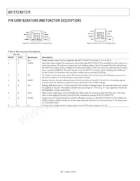 AD7273BUJZ-REEL7 Datasheet Pagina 10