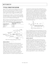 AD7273BUJZ-REEL7 Datenblatt Seite 16