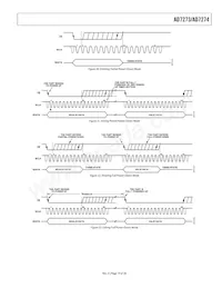 AD7273BUJZ-REEL7 Datenblatt Seite 19