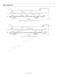 AD7273BUJZ-REEL7 Datenblatt Seite 22