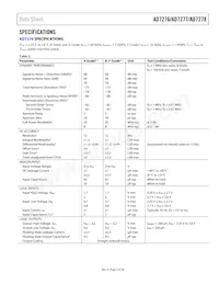 AD7278ARMZ-RL Datasheet Pagina 3