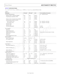 AD7278ARMZ-RL Datasheet Page 5