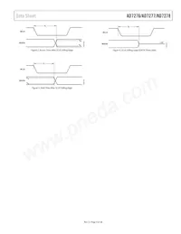 AD7278ARMZ-RL Datasheet Pagina 9