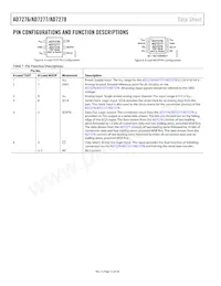 AD7278ARMZ-RL Datasheet Pagina 12