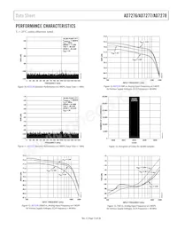 AD7278ARMZ-RL Datasheet Pagina 13