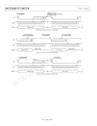 AD7278ARMZ-RL Datasheet Pagina 20