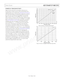 AD7278ARMZ-RL Datasheet Pagina 21