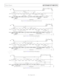 AD7278ARMZ-RL Datasheet Pagina 23