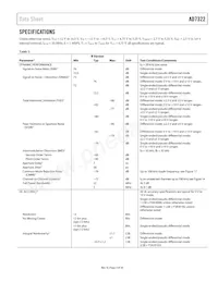 AD7322BRUZ-REEL Datenblatt Seite 3