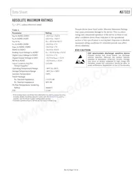 AD7322BRUZ-REEL Datasheet Pagina 7