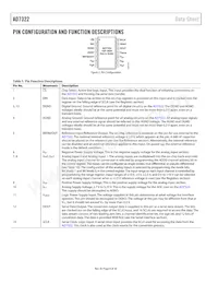 AD7322BRUZ-REEL Datasheet Pagina 8