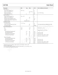 AD7356YRUZ-500RL7 Datasheet Pagina 4