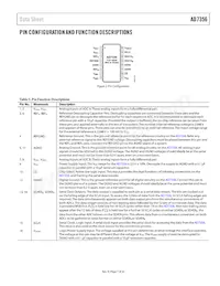 AD7356YRUZ-500RL7 Datasheet Pagina 7