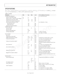 AD7367BRUZ-500RL7 Datasheet Pagina 3