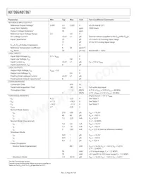 AD7367BRUZ-500RL7 Datasheet Pagina 4