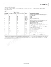 AD7367BRUZ-500RL7 Datasheet Pagina 7