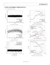 AD7367BRUZ-500RL7 Datenblatt Seite 11