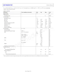 AD7381BCPZ Datasheet Pagina 4