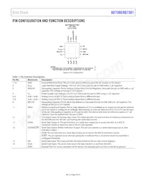 AD7381BCPZ Datasheet Pagina 9