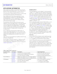 AD7381BCPZ Datasheet Pagina 16