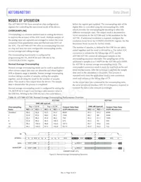 AD7381BCPZ Datasheet Pagina 18