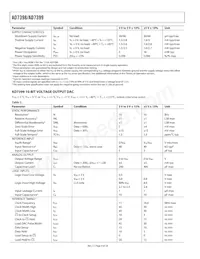 AD7398BRU-REEL7 Datasheet Page 4