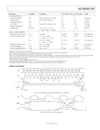 AD7398BRU-REEL7 Datasheet Page 5