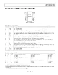 AD7398BRU-REEL7數據表 頁面 7