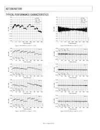 AD7398BRU-REEL7 Datasheet Page 10