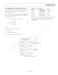 AD7398BRU-REEL7數據表 頁面 19