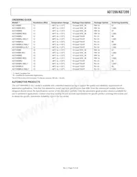 AD7398BRU-REEL7 Datasheet Pagina 21