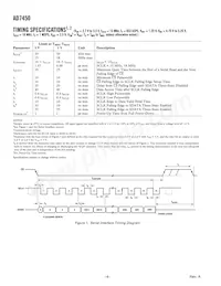 AD7450ARZ-REEL Datasheet Pagina 4